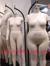 供應內衣板房模特廠 內衣人臺板房公仔的專業制造與打板應用